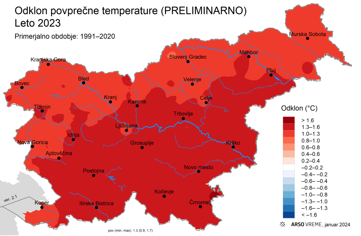 Vreme